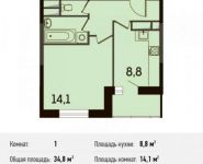 1-комнатная квартира площадью 34.8 кв.м, Новотушинская ул., 3 | цена 3 824 172 руб. | www.metrprice.ru