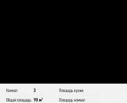 3-комнатная квартира площадью 90 кв.м, Береговой пр., ВЛ5 | цена 23 400 000 руб. | www.metrprice.ru