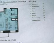 1-комнатная квартира площадью 31 кв.м, Фруктовая ул., 5 | цена 3 300 000 руб. | www.metrprice.ru