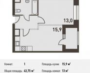 1-комнатная квартира площадью 44 кв.м, Головинское ш., 5 | цена 8 404 000 руб. | www.metrprice.ru