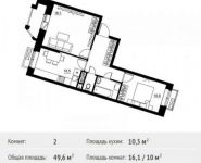 2-комнатная квартира площадью 49.6 кв.м, Софийская ул. | цена 4 103 728 руб. | www.metrprice.ru