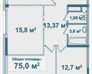 3-комнатная квартира площадью 75 кв.м, Парусная, 1 | цена 7 112 850 руб. | www.metrprice.ru