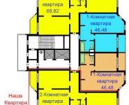 2-комнатная квартира площадью 69.1 кв.м, Александры Монаховой ул. | цена 8 300 000 руб. | www.metrprice.ru