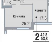 2-комнатная квартира площадью 53.8 кв.м, улица Саморы Машела, 5 | цена 7 316 800 руб. | www.metrprice.ru