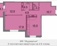2-комнатная квартира площадью 71 кв.м, 9 мая, 12Б | цена 6 926 479 руб. | www.metrprice.ru
