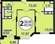 2-комнатная квартира площадью 60.9 кв.м, Московская ул., 52К25 | цена 4 570 000 руб. | www.metrprice.ru