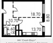 1-комнатная квартира площадью 47 кв.м, Нагатинский 1-й пр., 206 | цена 12 739 420 руб. | www.metrprice.ru