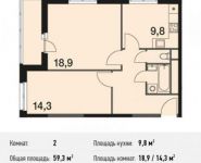 2-комнатная квартира площадью 59.3 кв.м в ЖК "Поколение", Сигнальный пр., 5 | цена 8 491 612 руб. | www.metrprice.ru