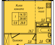 1-комнатная квартира площадью 29.8 кв.м, Просвещения, 12 | цена 1 873 556 руб. | www.metrprice.ru