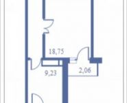 1-комнатная квартира площадью 55.6 кв.м, Мясницкая улица, 17с2 | цена 6 463 566 руб. | www.metrprice.ru