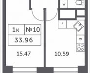 1-комнатная квартира площадью 33.96 кв.м, деревня Раздоры, 4 | цена 3 388 528 руб. | www.metrprice.ru