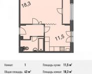 1-комнатная квартира площадью 43 кв.м, Ивановская ул., 1 | цена 3 526 000 руб. | www.metrprice.ru