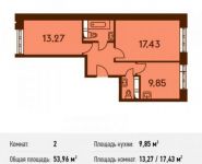 2-комнатная квартира площадью 54 кв.м в Микрорайон "Домашний", Донецкая улица, 30с29 | цена 7 139 394 руб. | www.metrprice.ru