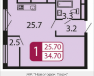 1-комнатная квартира площадью 34.7 кв.м, Ивановская, 7, корп.8Д | цена 3 123 000 руб. | www.metrprice.ru