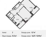 2-комнатная квартира площадью 51.6 кв.м, Богородский мкр, 14 | цена 3 559 710 руб. | www.metrprice.ru