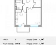 1-комнатная квартира площадью 43.4 кв.м в ЖК "Центр-2", Автозаводская ул. | цена 3 689 000 руб. | www.metrprice.ru