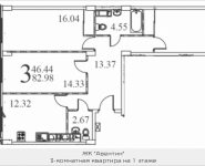 3-комнатная квартира площадью 82.98 кв.м в ЖК "Авентин", Железнодорожная, 33, корп.2 | цена 4 760 397 руб. | www.metrprice.ru