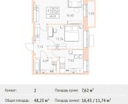 2-комнатная квартира площадью 48.23 кв.м,  | цена 4 075 435 руб. | www.metrprice.ru
