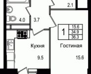 1-комнатная квартира площадью 36.3 кв.м, улица Бережок, 3 | цена 2 600 000 руб. | www.metrprice.ru