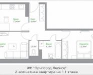 2-комнатная квартира площадью 55 кв.м, Талдомская улица, 17к1 | цена 3 918 866 руб. | www.metrprice.ru