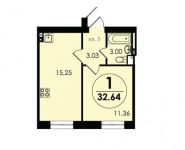 1-комнатная квартира площадью 32.64 кв.м, улица Солнечная, д.11 | цена 1 347 273 руб. | www.metrprice.ru