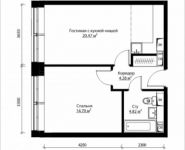 2-комнатная квартира площадью 44.3 кв.м, Донецкая ул., 30С1 | цена 6 107 939 руб. | www.metrprice.ru