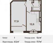 1-комнатная квартира площадью 41.2 кв.м, Ивановская ул., 1 | цена 3 543 200 руб. | www.metrprice.ru