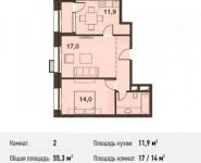 2-комнатная квартира площадью 55.3 кв.м, улица Некрасова, 8 | цена 12 058 718 руб. | www.metrprice.ru