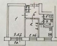 1-комнатная квартира площадью 41 кв.м, Бутырская улица, 6 | цена 7 900 000 руб. | www.metrprice.ru