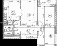 3-комнатная квартира площадью 75.5 кв.м, Россошанская улица, 5к1 | цена 13 649 340 руб. | www.metrprice.ru