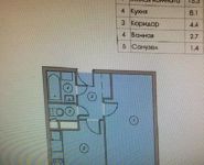 1-комнатная квартира площадью 31.9 кв.м, Пятницкие Кварталы мкр, 20 | цена 2 300 000 руб. | www.metrprice.ru