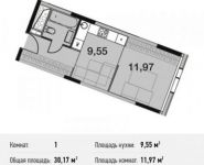 1-комнатная квартира площадью 30.2 кв.м, улица Энергетиков, 6 | цена 7 857 773 руб. | www.metrprice.ru