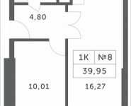 1-комнатная квартира площадью 39.95 кв.м, Мякининское шоссе, 2 | цена 3 447 685 руб. | www.metrprice.ru