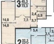 3-комнатная квартира площадью 75 кв.м, Мичуринский просп., 25к3 | цена 16 420 000 руб. | www.metrprice.ru