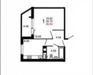 1-комнатная квартира площадью 36 кв.м, Шестая ул., 13 | цена 3 184 135 руб. | www.metrprice.ru