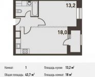 1-комнатная квартира площадью 43.7 кв.м, Головинское ш., 5 | цена 7 123 100 руб. | www.metrprice.ru