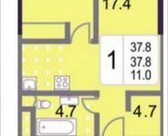 1-комнатная квартира площадью 37.8 кв.м, 3-я Хорошёвская улица, владение 7, корп.15 | цена 6 484 968 руб. | www.metrprice.ru