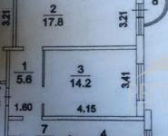 2-комнатная квартира площадью 54 кв.м, Комсомольский пр-т, 22 | цена 6 500 000 руб. | www.metrprice.ru