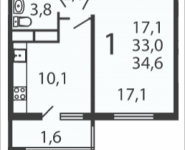 1-комнатная квартира площадью 34.6 кв.м, Производственная, 6, корп.6 | цена 4 190 060 руб. | www.metrprice.ru