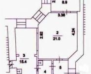 2-комнатная квартира площадью 55.5 кв.м, Костянский пер., 14 | цена 20 990 000 руб. | www.metrprice.ru