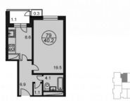 1-комнатная квартира площадью 41.6 кв.м, Радио ул. | цена 4 592 266 руб. | www.metrprice.ru