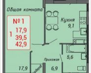 1-комнатная квартира площадью 42.9 кв.м, Стадионная улица, 4 | цена 3 911 622 руб. | www.metrprice.ru