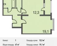 1-комнатная квартира площадью 47 кв.м в ЖК "Центр-2", Автозаводская ул., 105 | цена 4 026 000 руб. | www.metrprice.ru