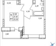 1-комнатная квартира площадью 33.2 кв.м, Дружбы, 47 | цена 2 820 340 руб. | www.metrprice.ru