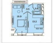1-комнатная квартира площадью 37 кв.м, Рязанский просп. | цена 6 078 996 руб. | www.metrprice.ru