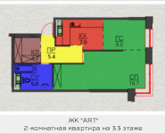 2-комнатная квартира площадью 49.3 кв.м, Авангардная, корп.5 | цена 5 324 400 руб. | www.metrprice.ru