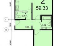 2-комнатная квартира площадью 59.33 кв.м, 5-й микрорайон, 18 | цена 3 121 589 руб. | www.metrprice.ru