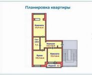 2-комнатная квартира площадью 75 кв.м, Высокое мкр, 2Б | цена 5 900 000 руб. | www.metrprice.ru