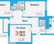 3-комнатная квартира площадью 75.3 кв.м, улица Заборье, д.28к3 | цена 4 292 100 руб. | www.metrprice.ru