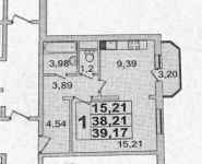 1-комнатная квартира площадью 38 кв.м, Юбилейный пр-т, 66 | цена 5 990 000 руб. | www.metrprice.ru